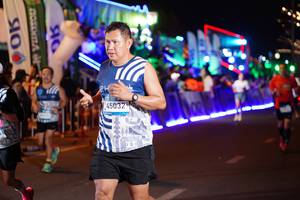 BIB: 
                            <button type="button" onclick="openModal(24542198)" class="btn btn-primary btn-sm float-right btn-popup" data-toggle="modal" data-target=".modal-high-quality">
                        <i class="fas fa-shopping-cart"></i> Add to Cart
                    </button>
                                            <button type="button" onclick="isThisMe(24542198, true)" class="btn btn-success btn-sm float-right btn-popup btn-isme hidden" data-toggle="tooltip" data-placement="bottom" title="นี่คือรูปของคุณใช่ไหม คลิกที่นี่เพื่อเอาเข้าอัลบั้ม">
                        <i class="fas fa-plus"></i> Add to album
                    </button>
                    <button type="button" onclick="isThisMe(24542198, false)" class="btn btn-warning btn-sm float-right btn-popup btn-isnotme hidden">
                        <i class="fas fa-ban"></i> Remove from album
                    </button>